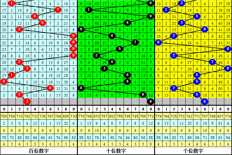 新闻 第235页