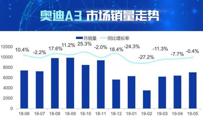 新闻 第231页