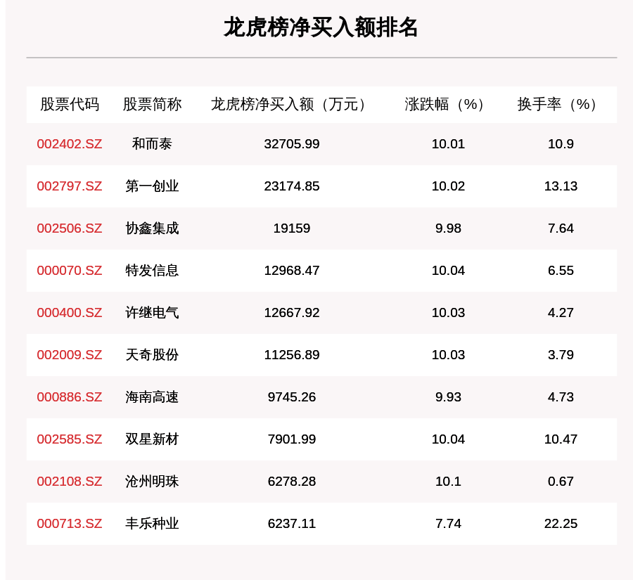 9944cc天下彩正版资料大全,文明解释解析落实