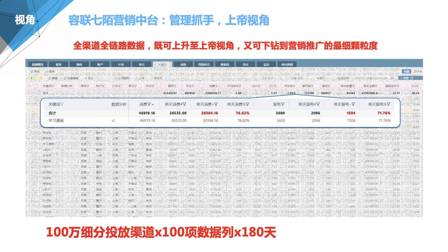 管家婆100%中奖澳门,文明解释解析落实