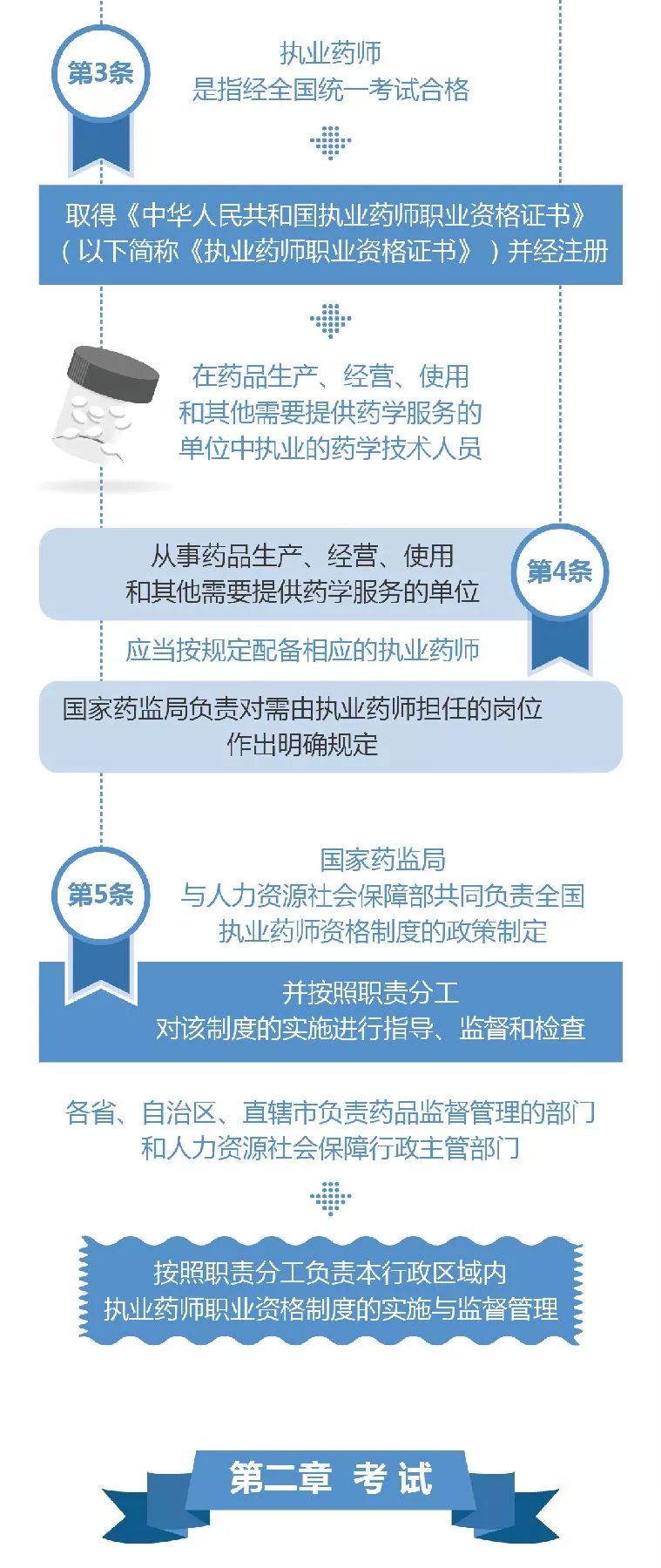 新澳最新最快资料新澳97期,精选解释解析落实