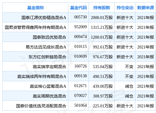 新澳天天资料资料大全的优势,最佳精选解释落实