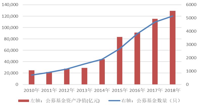 广东国元有限公司，历史沿革、业务发展与未来展望