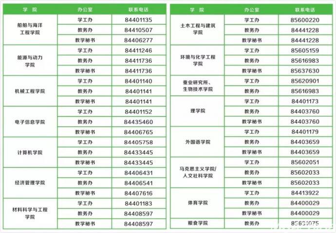 江苏科技大学开学时间及相关事项解析