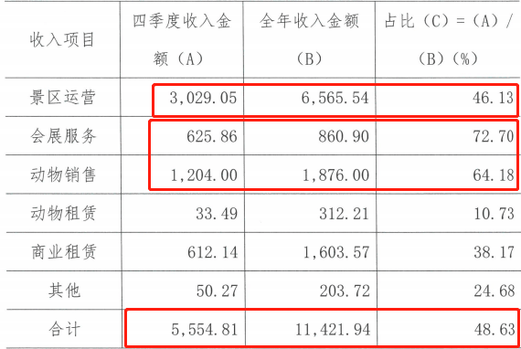 大连房产中介公司排名及其行业影响力