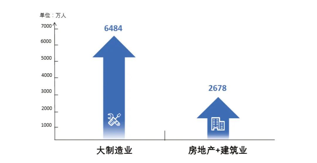 大渝网房产网，引领重庆房产市场进入数字化新时代