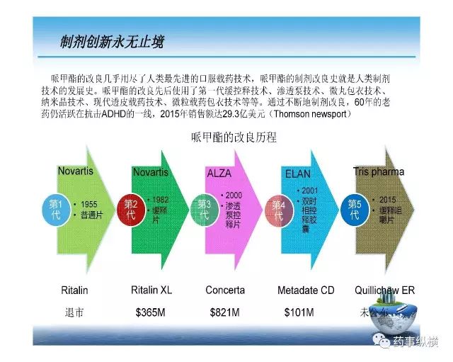 广东省消化科的发展现状与未来展望