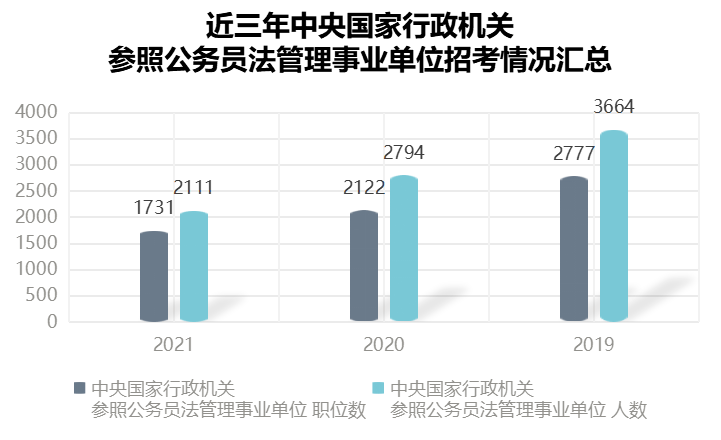 江苏粒子科技招聘岗位表及其深度解读