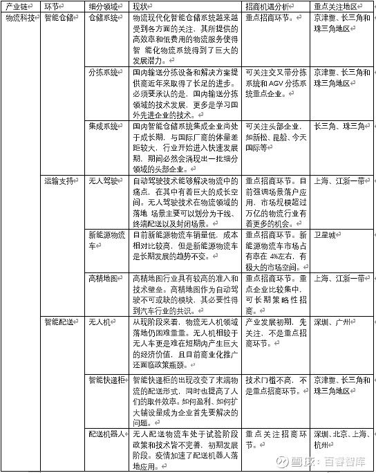 广东省技改备案，推动产业升级的关键环节