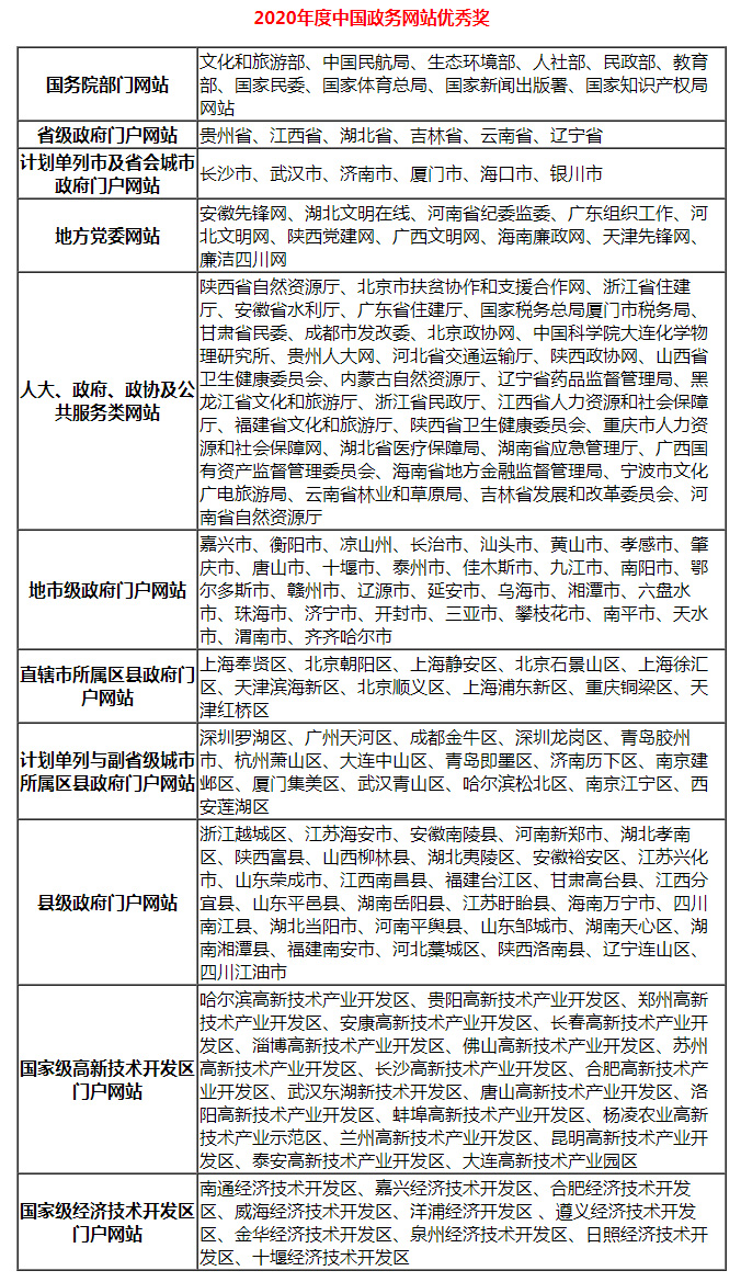 广东省医院评估公司排名及其影响力分析