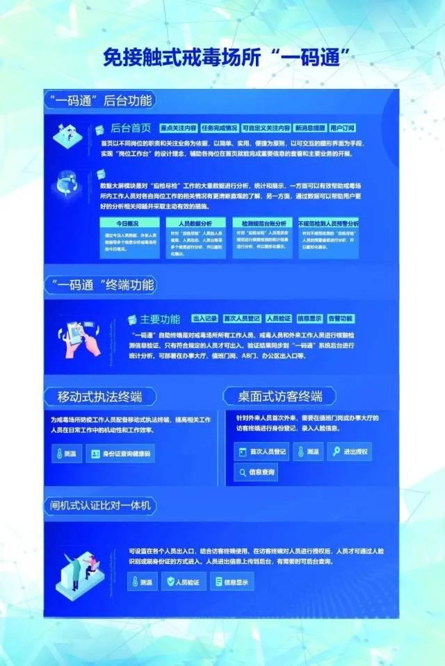 广东省交通综合平台，智能化交通管理的先锋力量