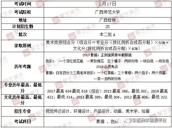 广东省考申论历年讲解，趋势、特点与应对策略