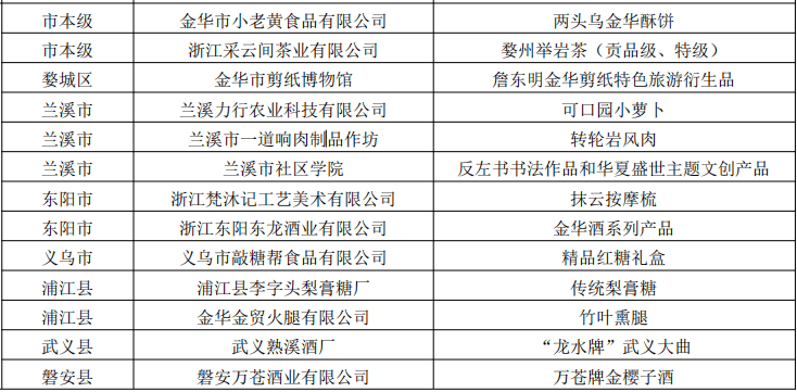 广东省黄俊锋，一位杰出人物的闪耀人生