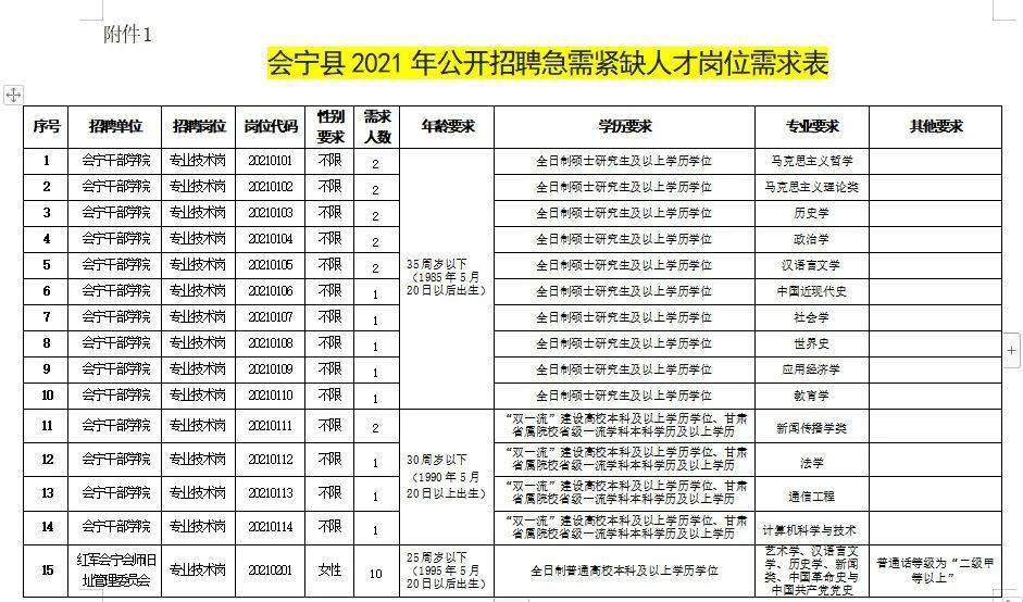 广东省国企招聘网，连接企业与人才的桥梁