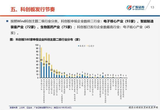 太平洋保险在广东省的发展及其影响力