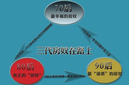 房产增值贷款，助力资产增值与财富增长的新途径