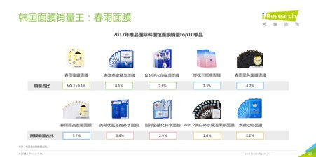 广东省公共海外仓名单，引领跨境电商新时代的先锋力量