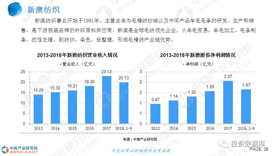 汉中房产交易，市场现状与发展趋势