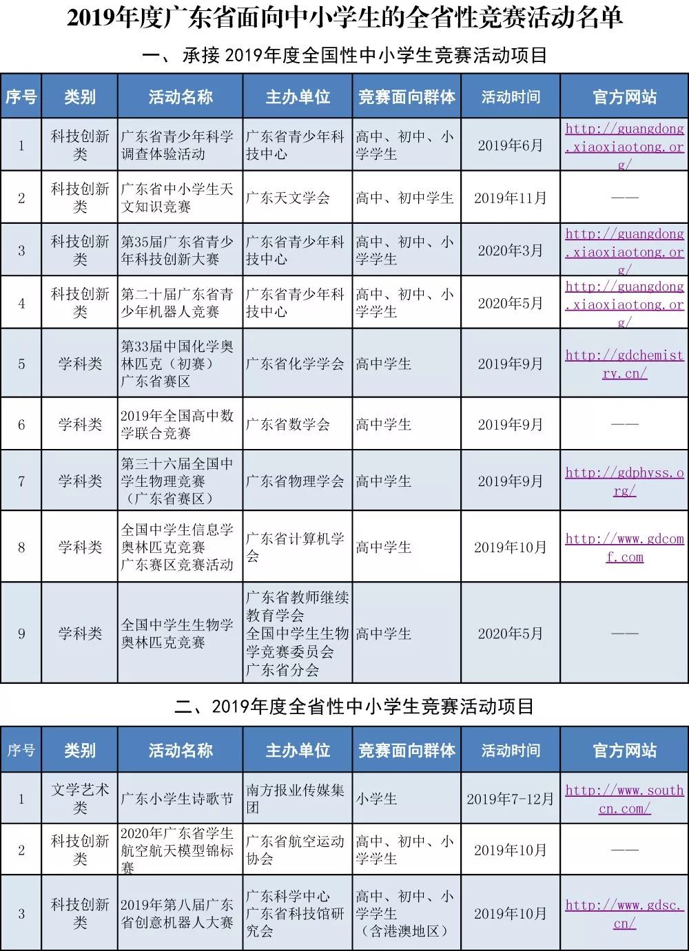 广东省18计价依据，解读与探讨