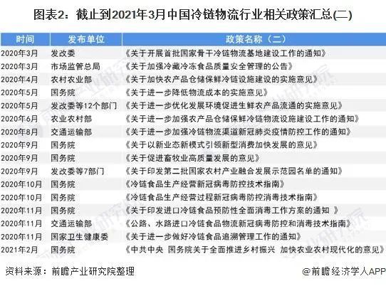 广东省2007年征兵文件解读