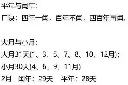 探究时间流转，从周数到月数的转换——关于52周是几个月的思考