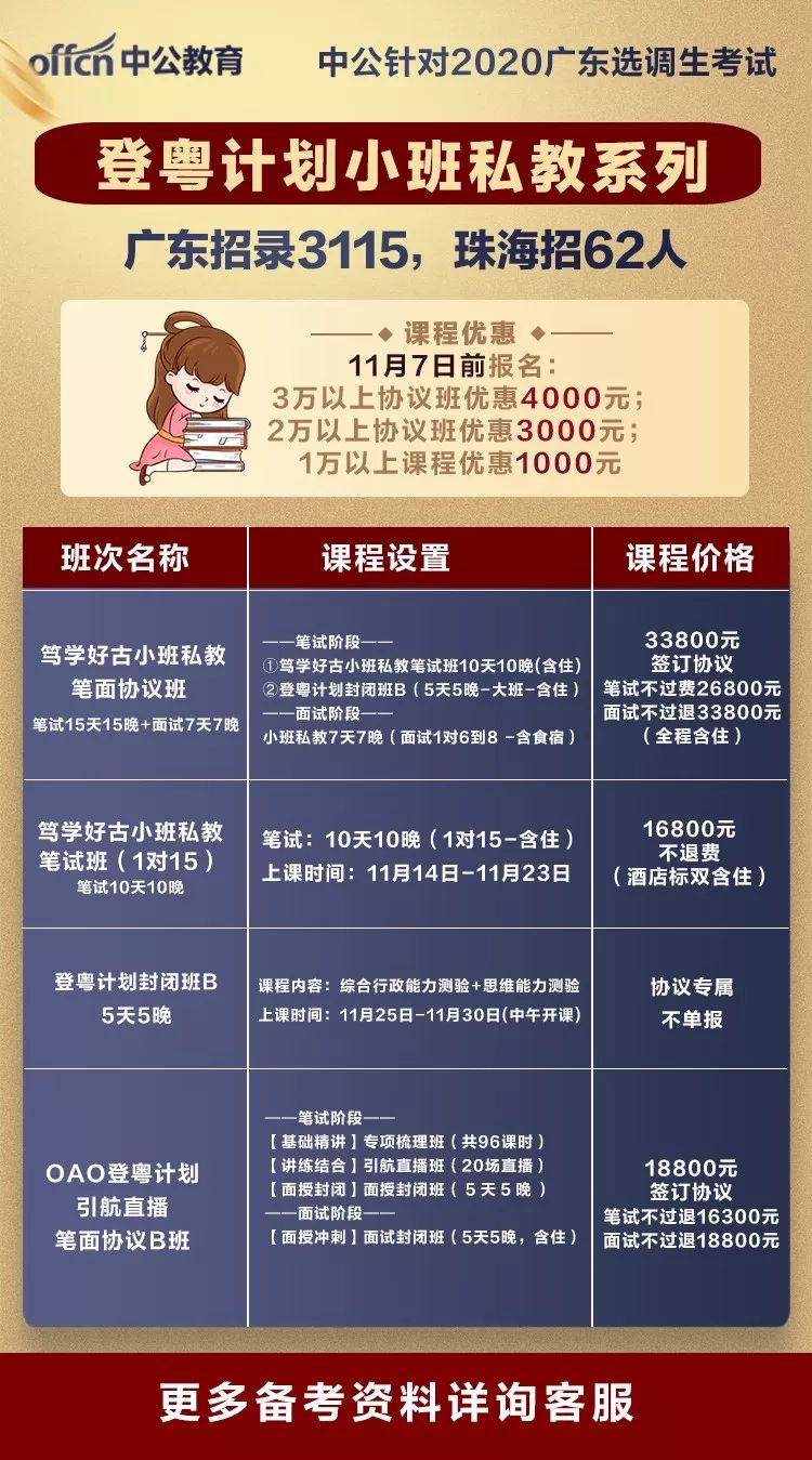 广东省选调生选调范围及其影响