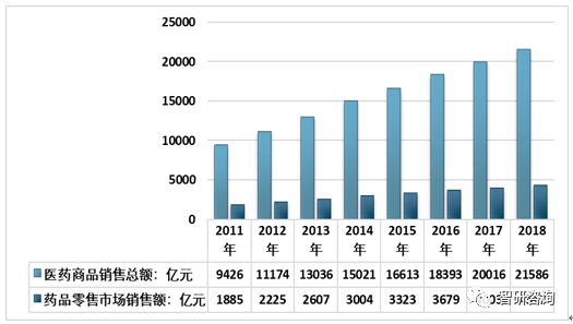 广东省00后本科率，现状分析与未来展望