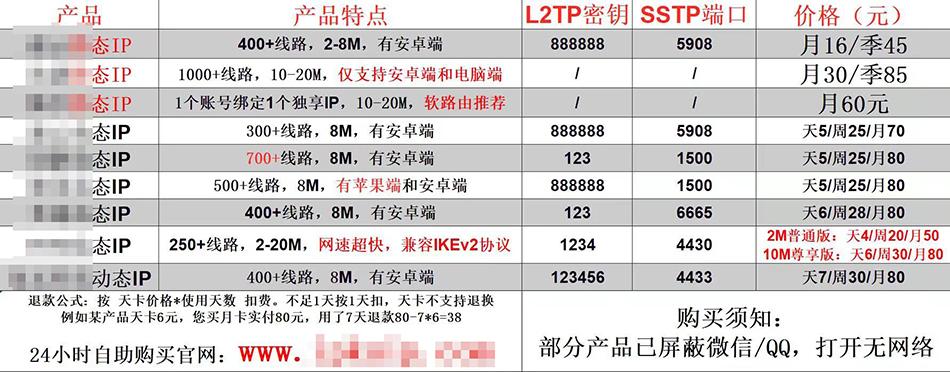 江苏迅捷科技客服，专业、高效、贴心的技术支援团队