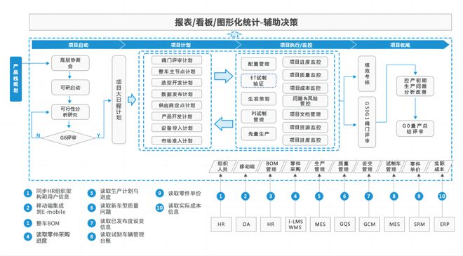 广东省竞赛管理系统，构建高效、透明的竞赛管理新平台