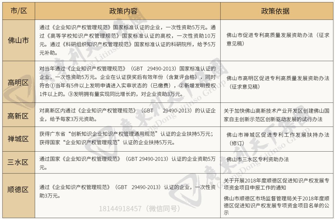 广东省医院贯标奖励政策，推动医疗体系高质量发展的有效举措