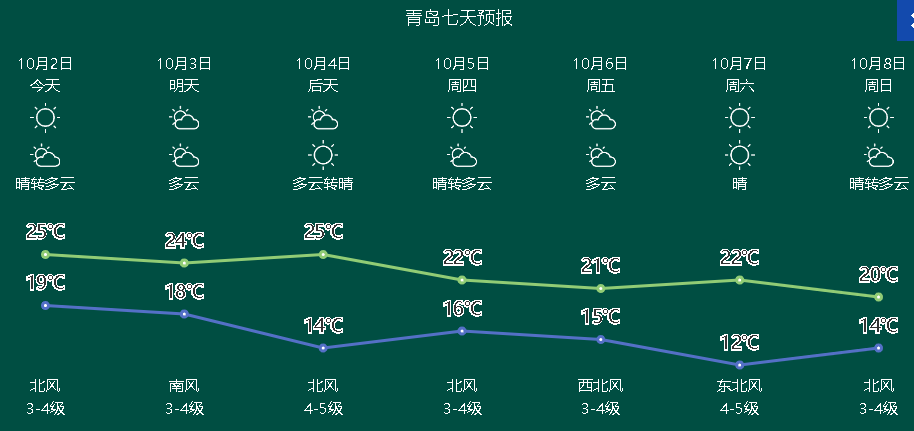 广东省驱寒时间，气候特点与健康养生策略